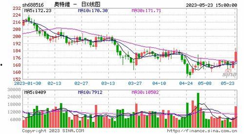 国产热99,引领潮流的国产影视佳作